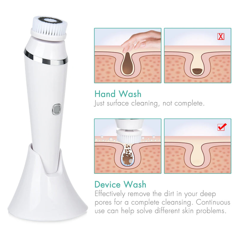Facial Cleansing Brush Face Scrubber Electric Exfoliating Spin Cleanser Device Waterproof Deep Cleaning Massage Remove Blackhead